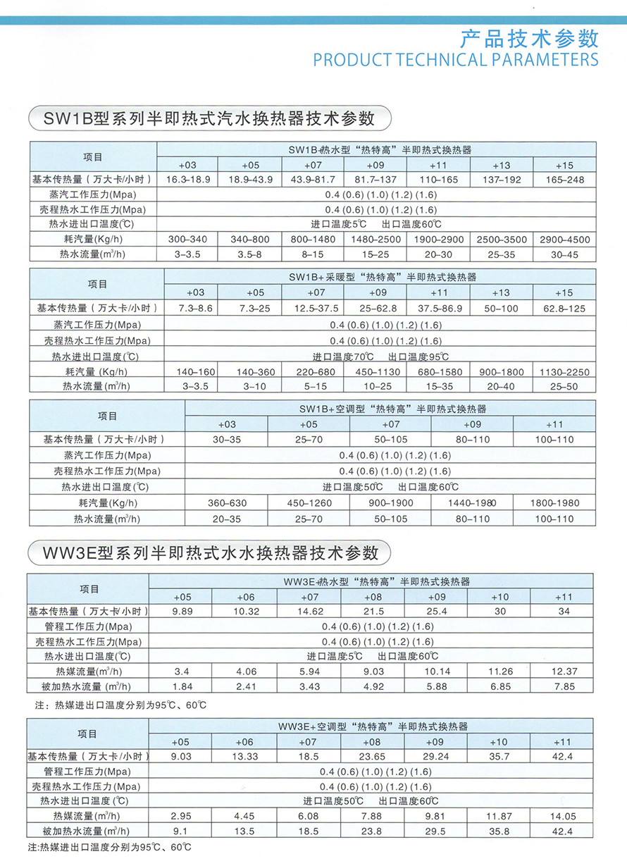 SW1B熱特高半即熱式換熱器2.jpg