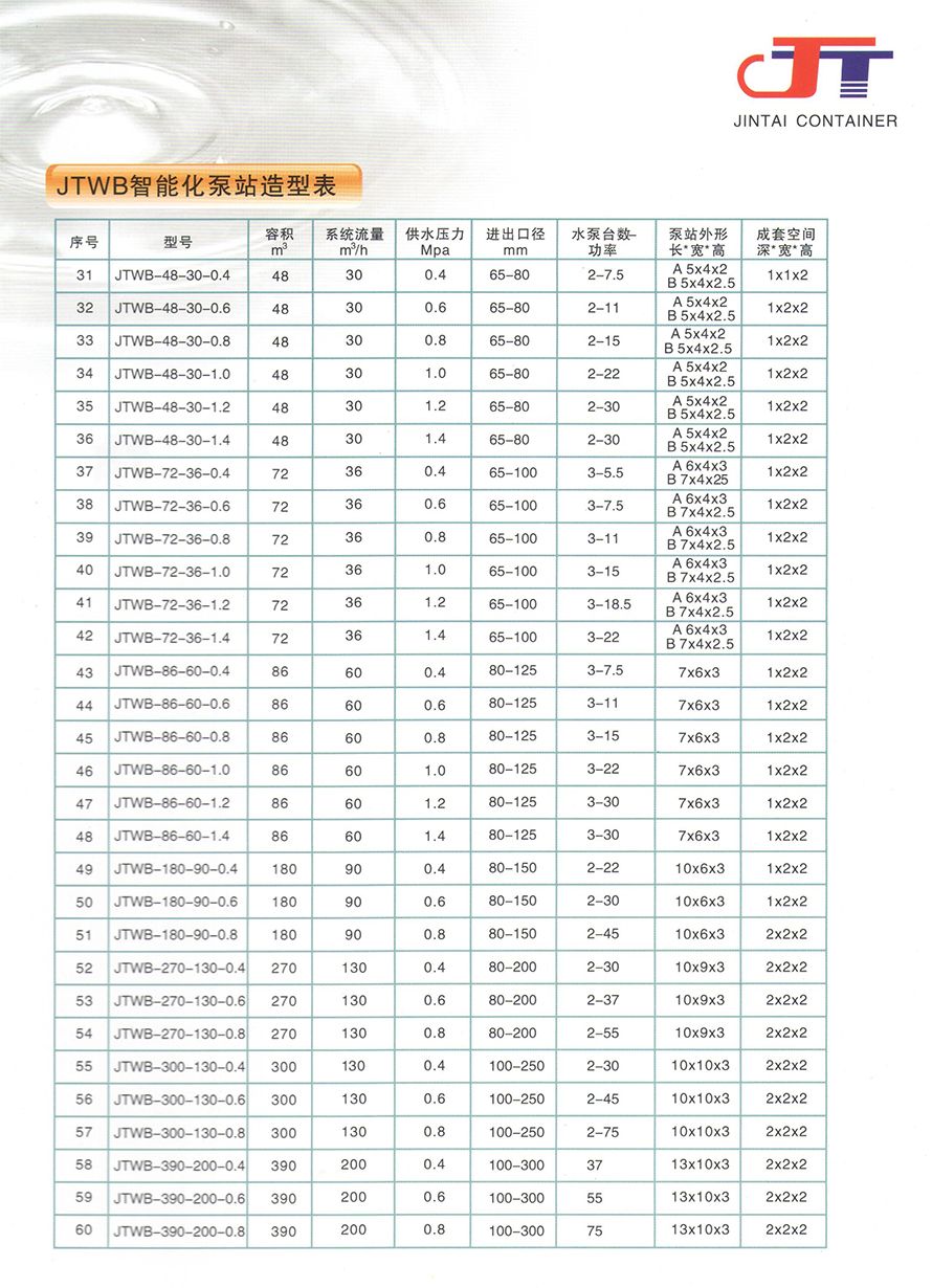 JTWB智能泵站3.jpg