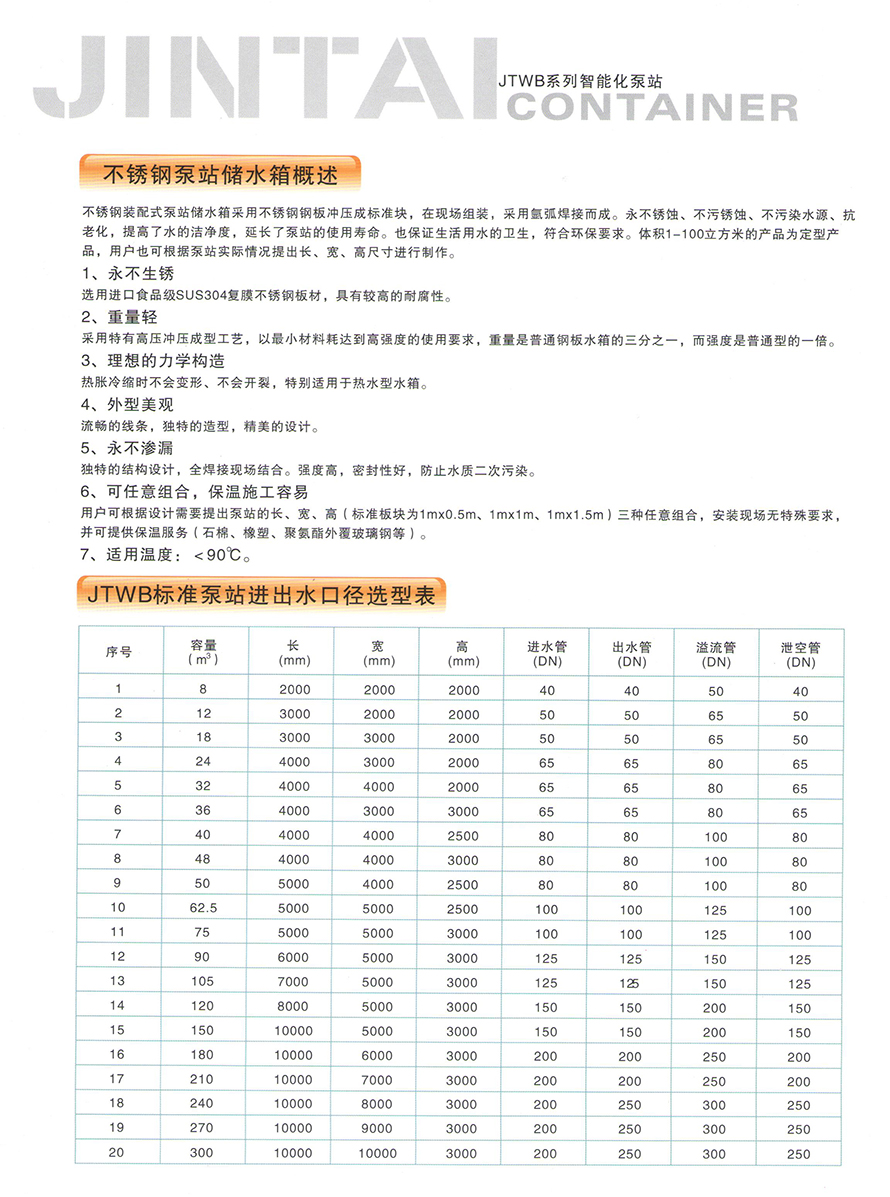 JTWB智能泵站4.jpg